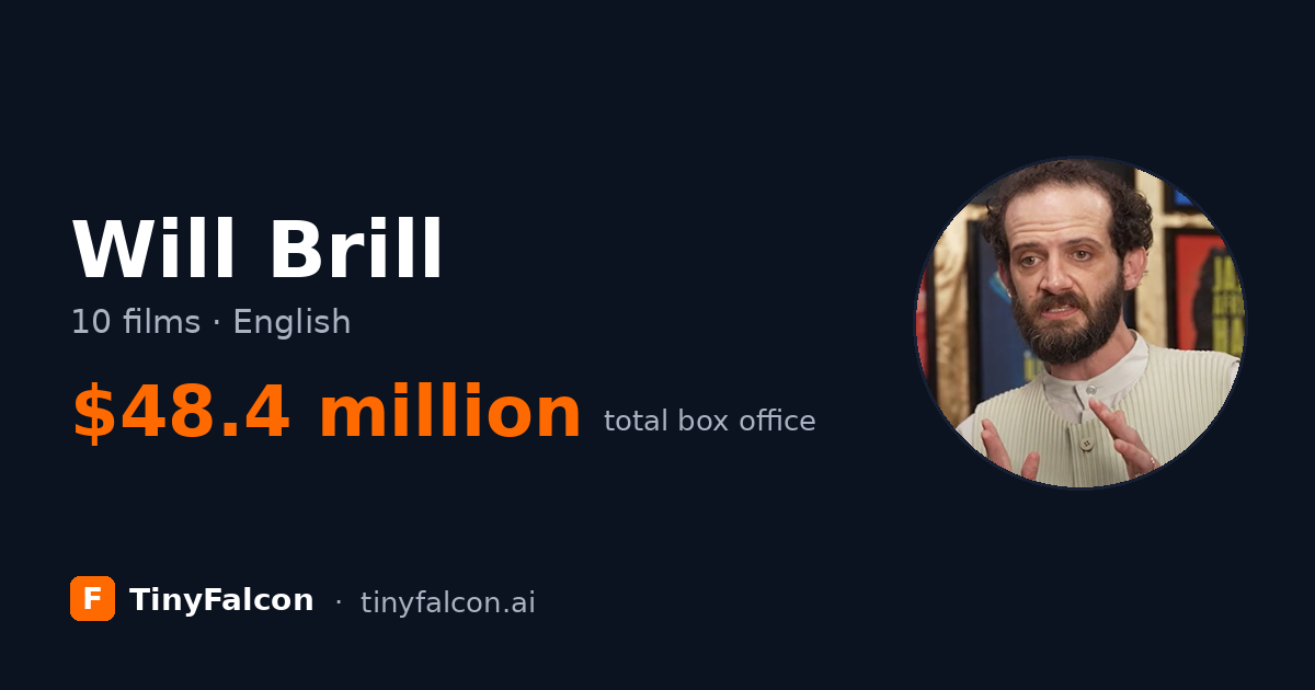 Will Brill