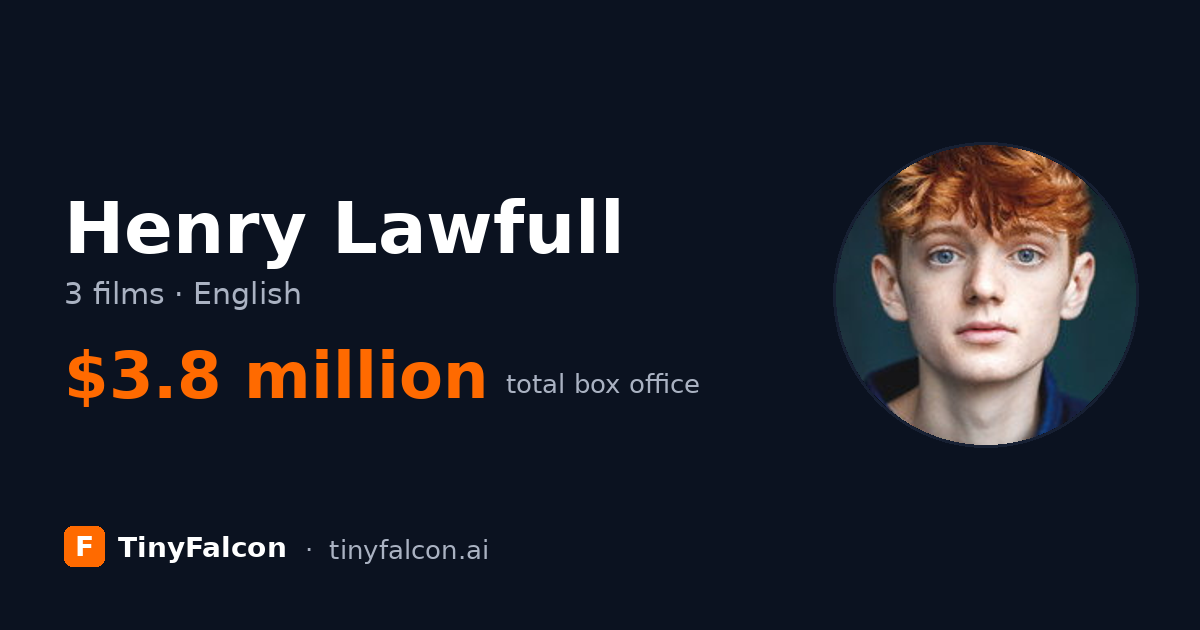 Henry Lawfull
