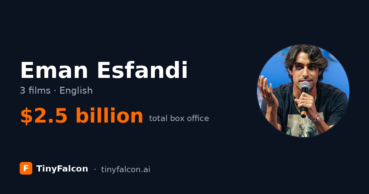 Eman Esfandi