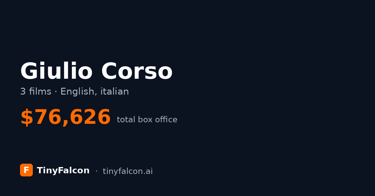 Giulio Corso