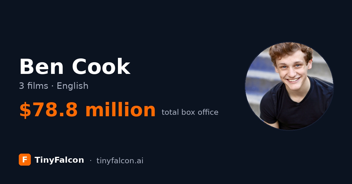 Ben Cook