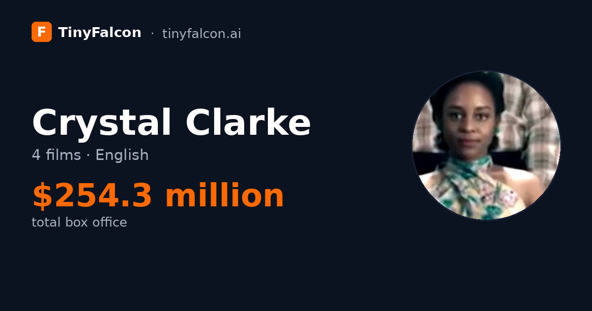 Crystal Clarke