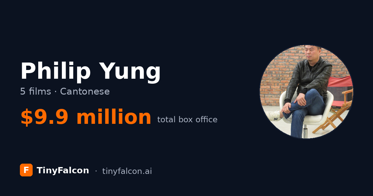 Philip Yung