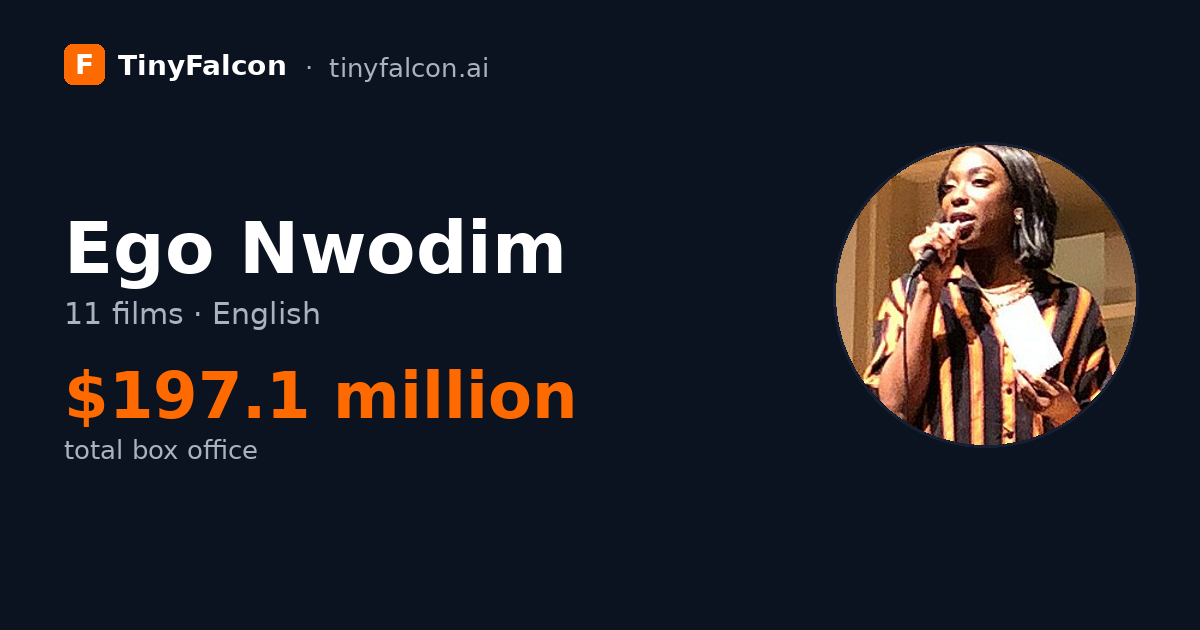 Ego Nwodim