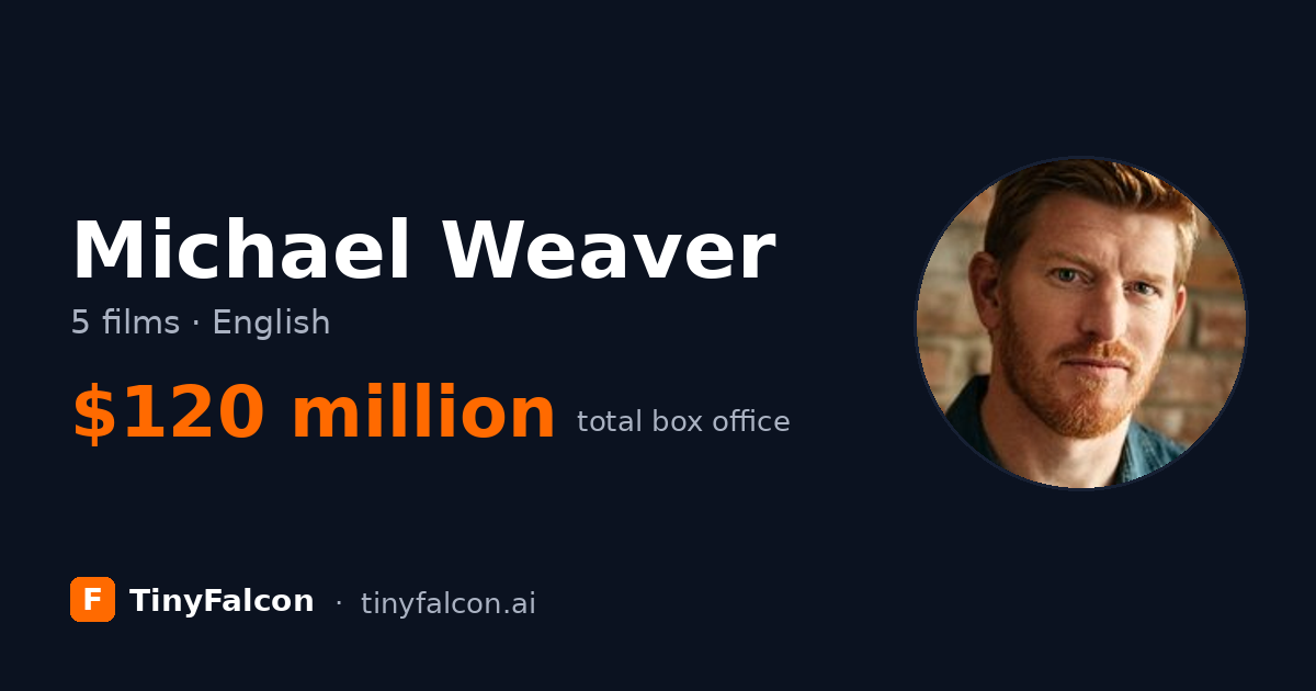 Michael Weaver