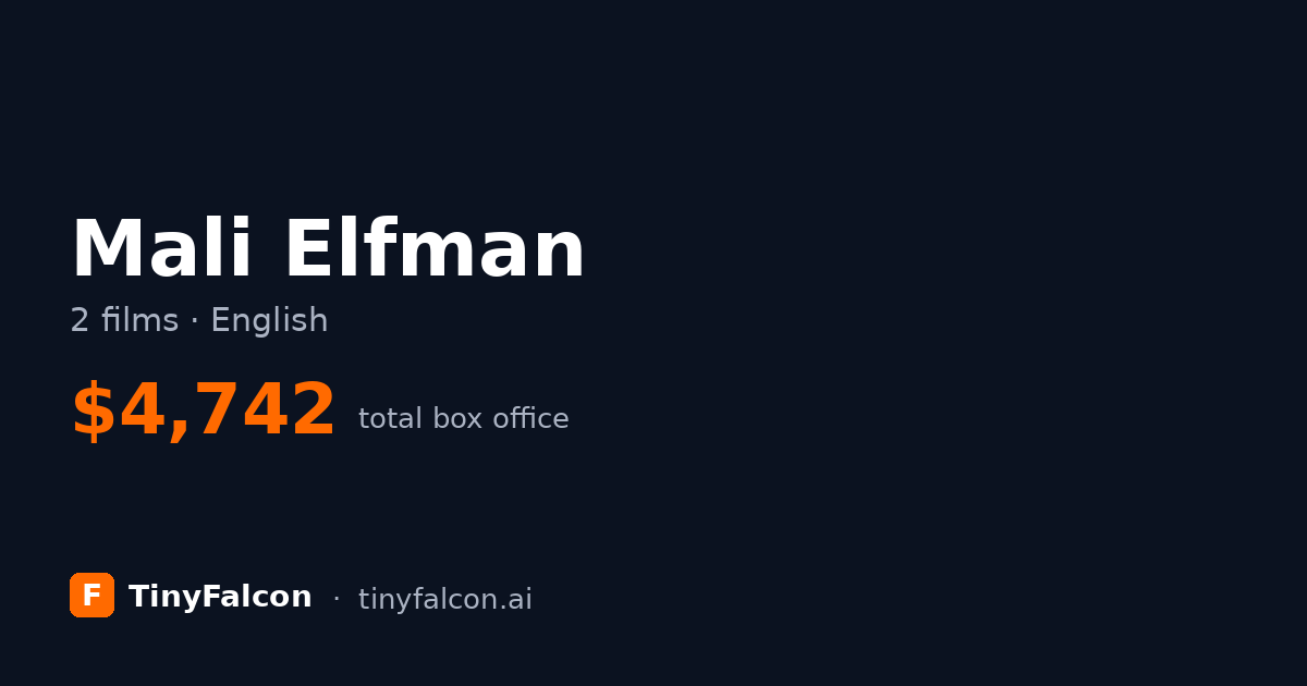 Mali Elfman