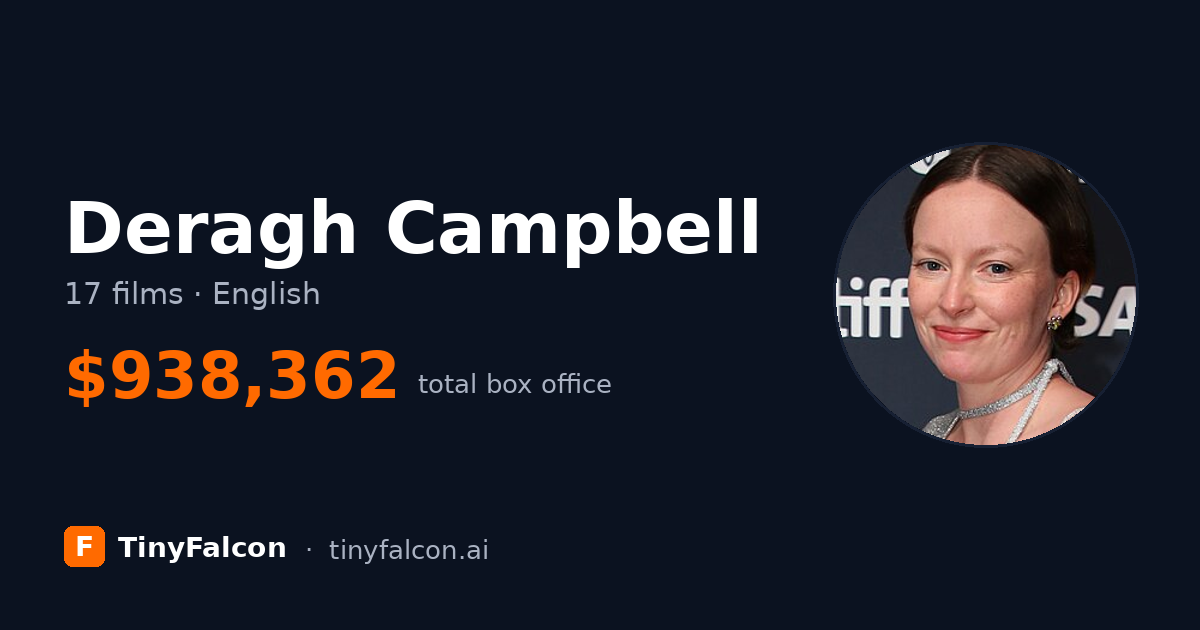 Deragh Campbell
