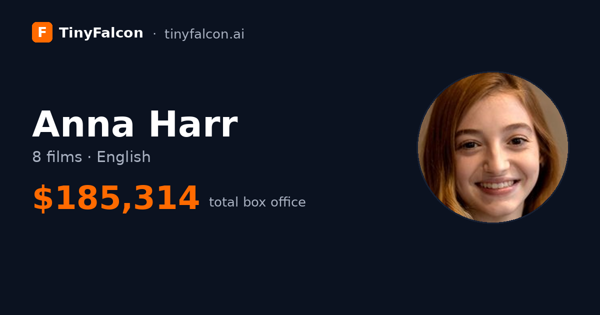Anna Harr