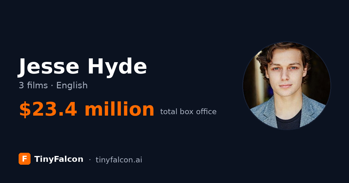 Jesse Hyde
