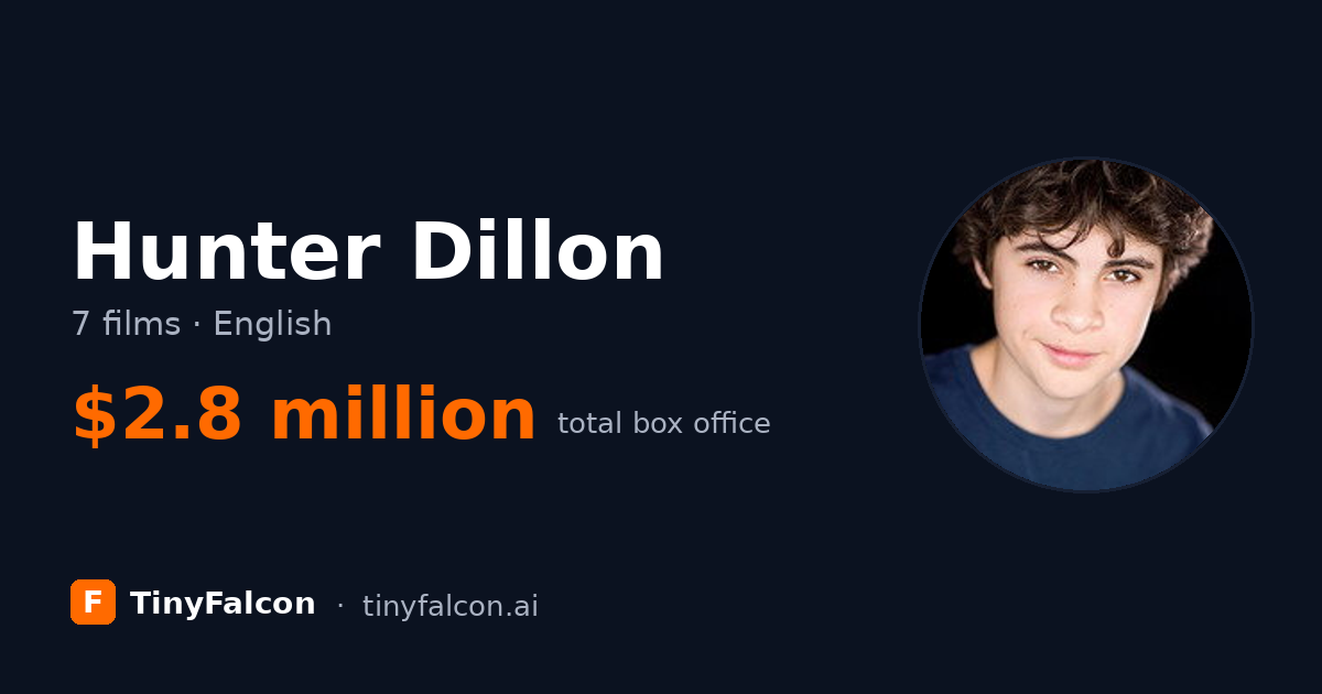Hunter Dillon