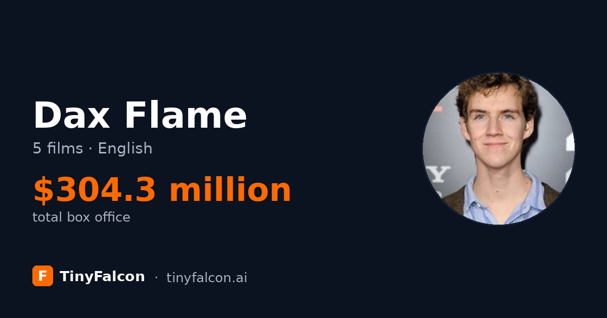 Dax Flame