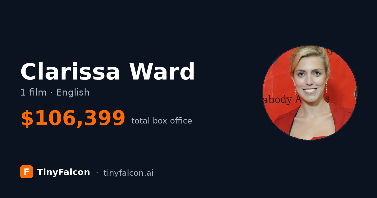 Clarissa Ward