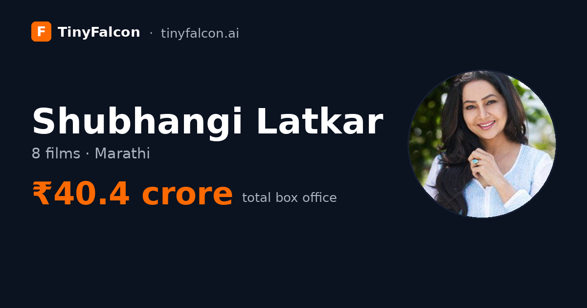 Shubhangi Latkar