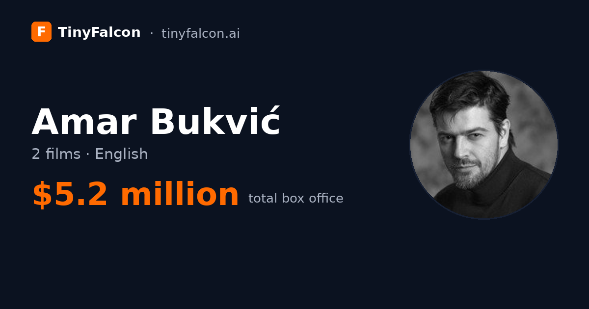 Amar Bukvić