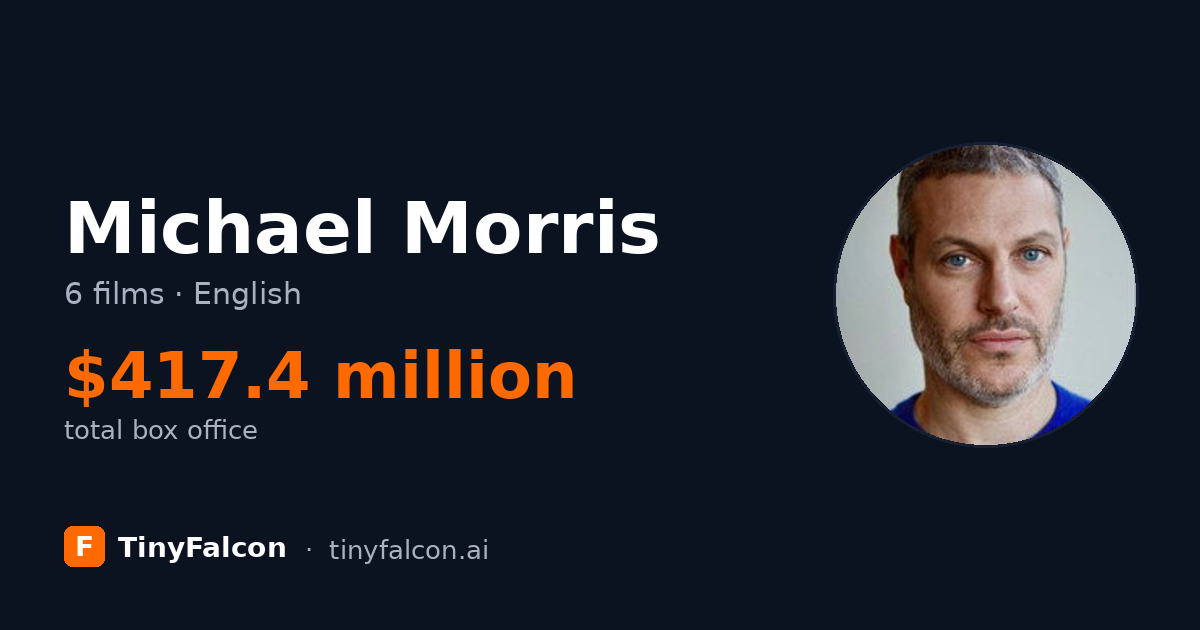 Michael Morris