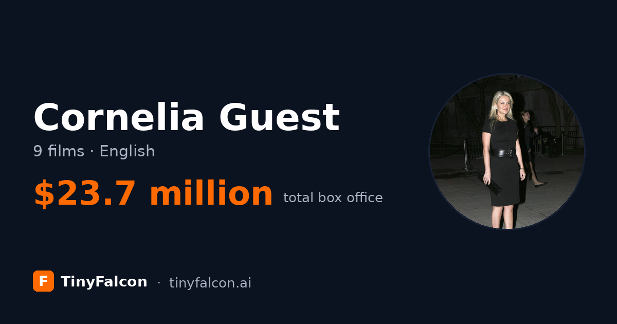 Cornelia Guest