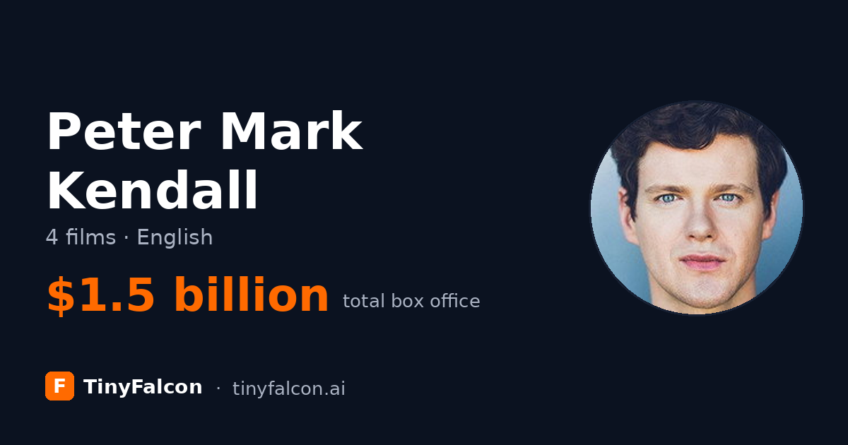 Peter Mark Kendall
