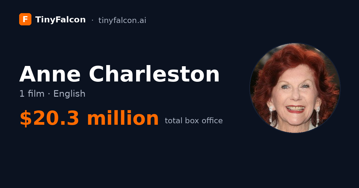 Anne Charleston
