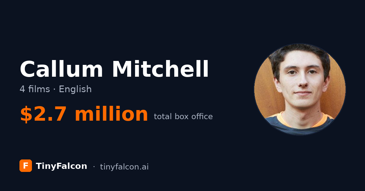 Callum Mitchell