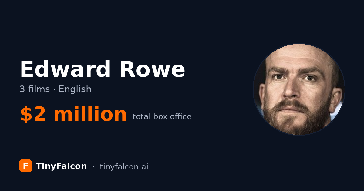 Edward Rowe