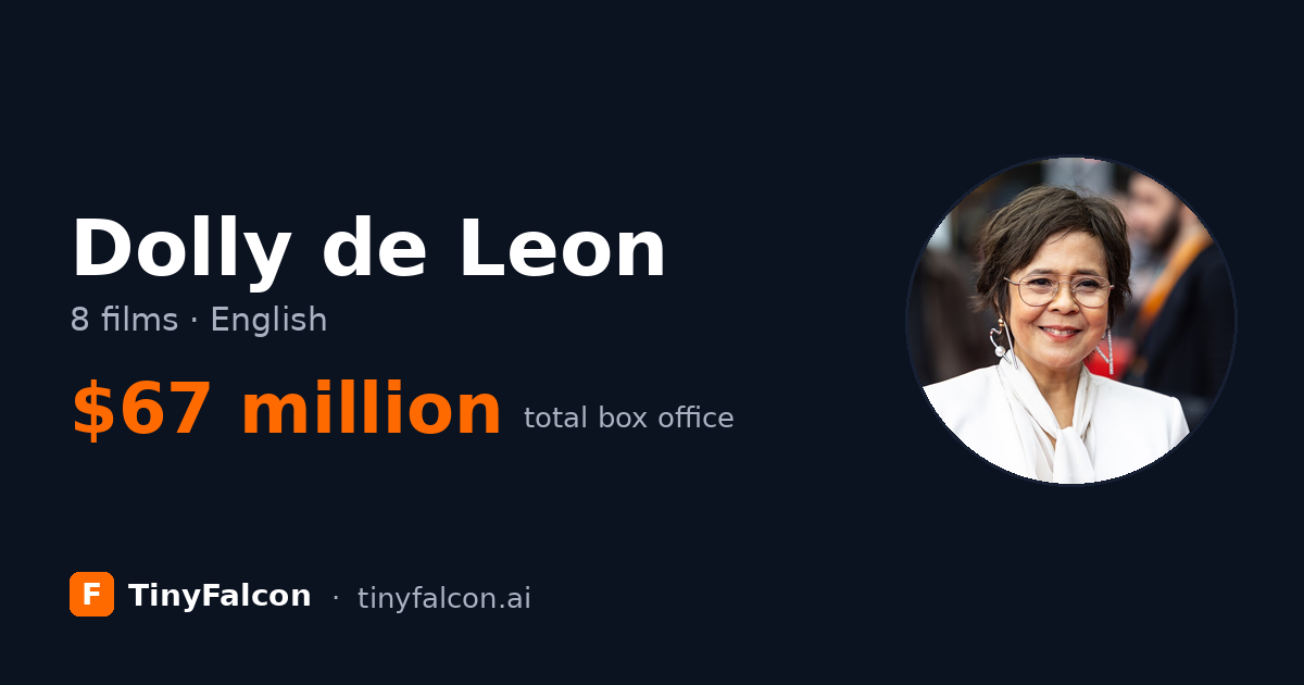Dolly de Leon