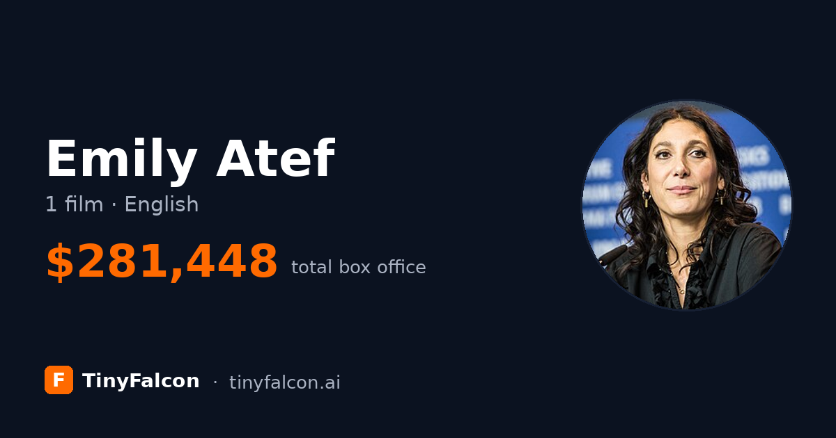 Emily Atef