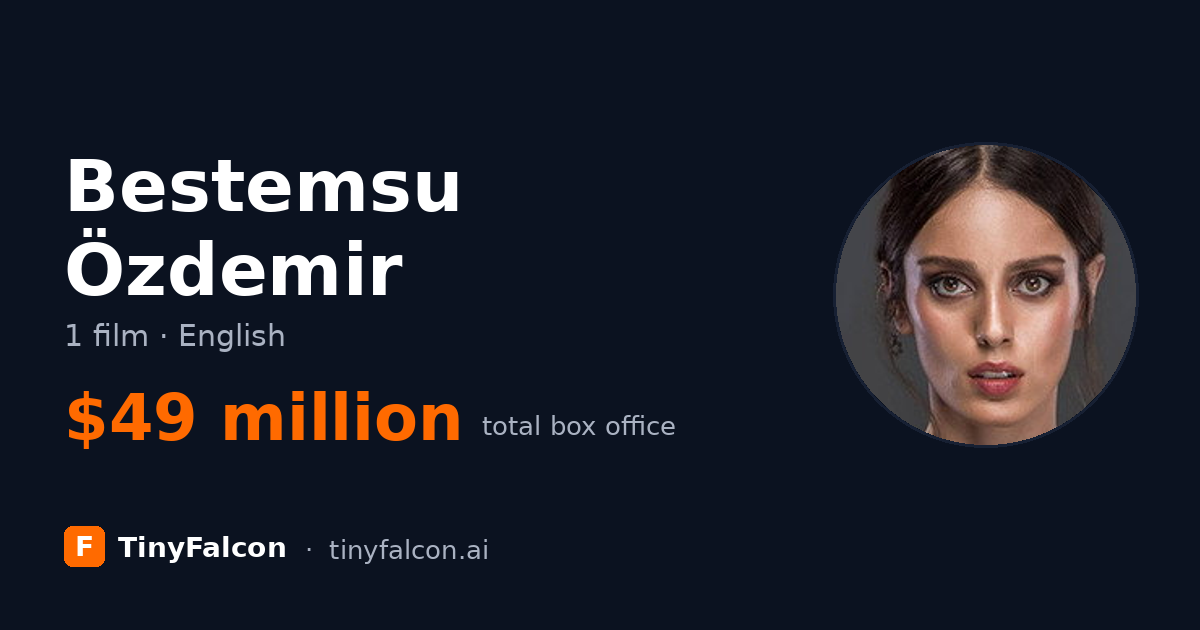 Bestemsu Özdemir
