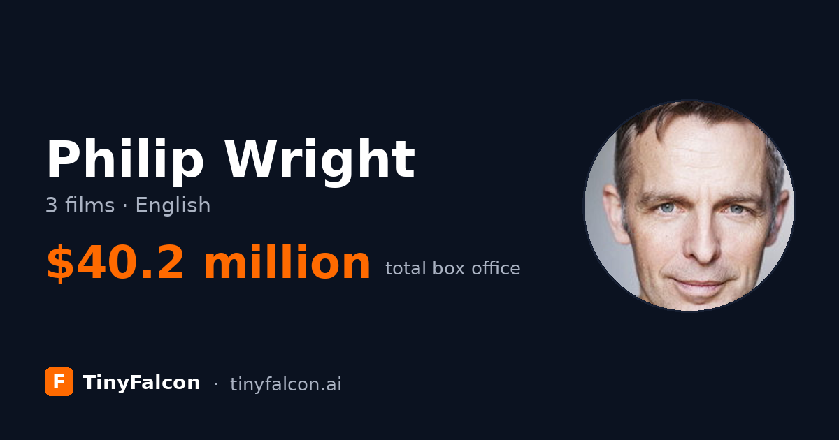 Philip Wright