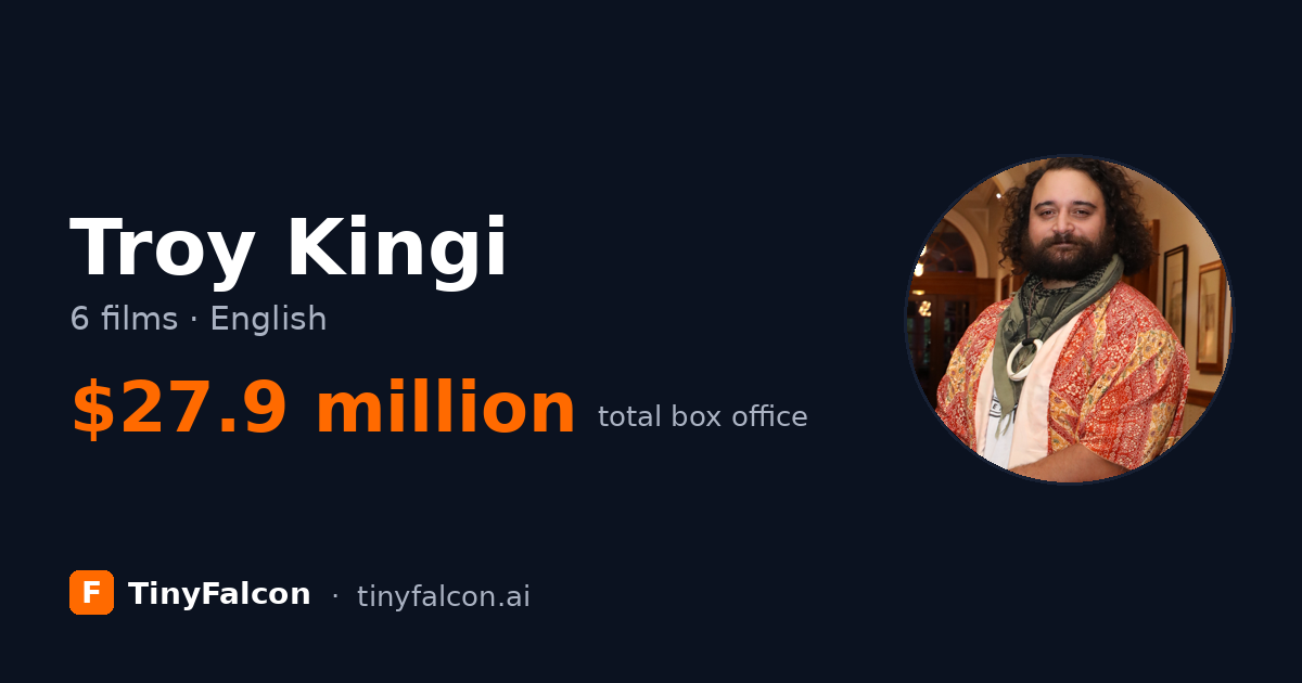 Troy Kingi