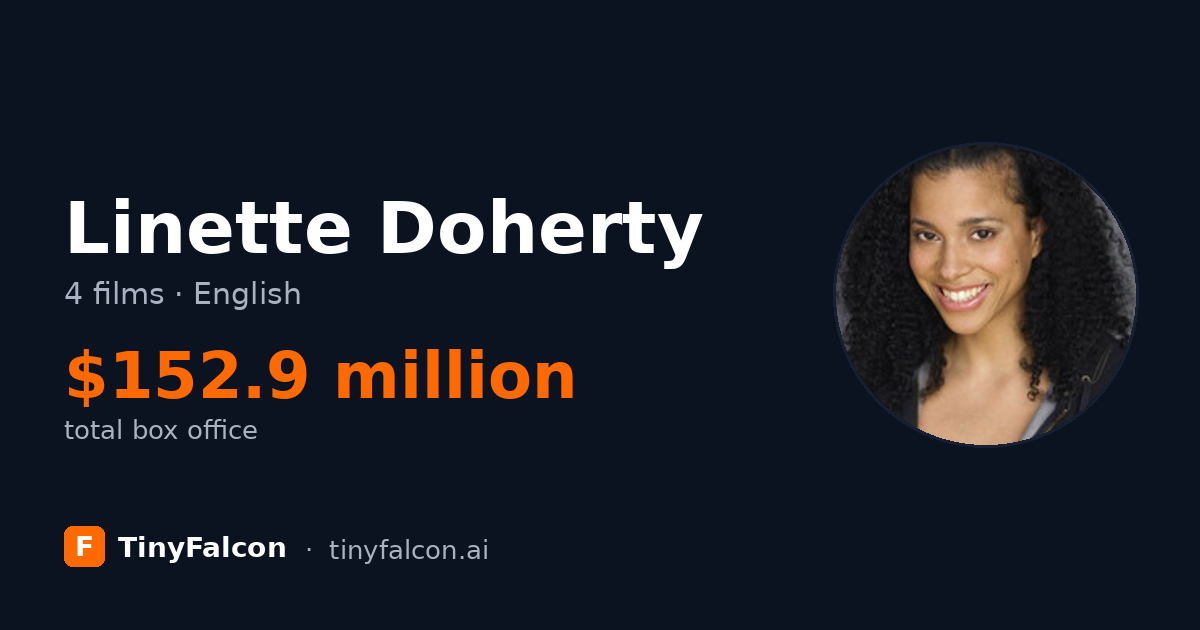 Linette Doherty