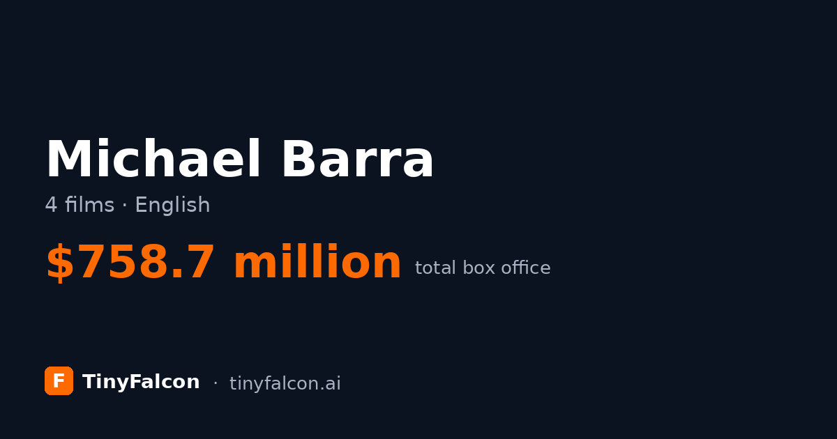 Michael Barra