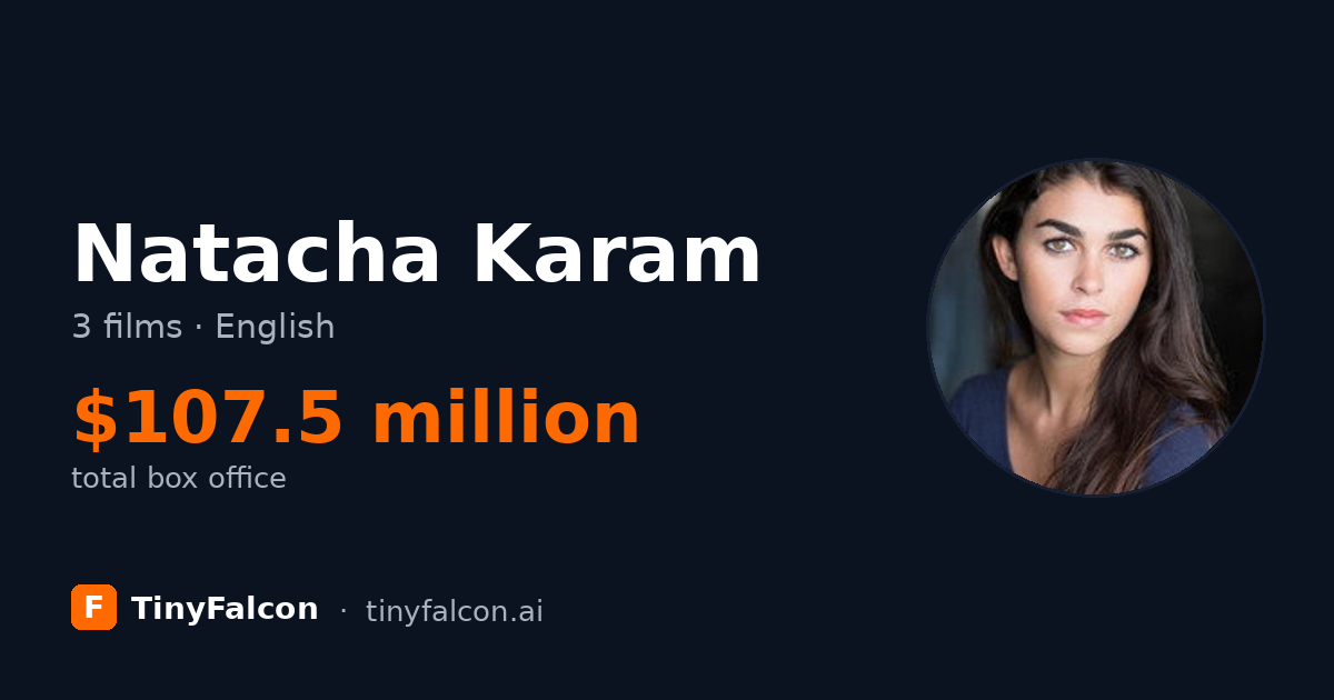 Natacha Karam