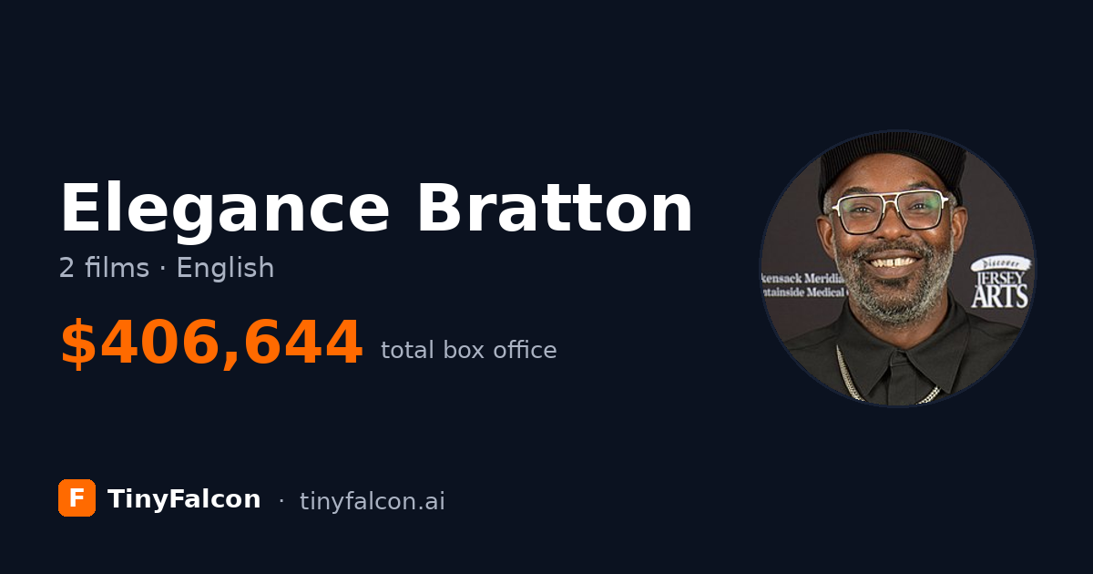 Elegance Bratton