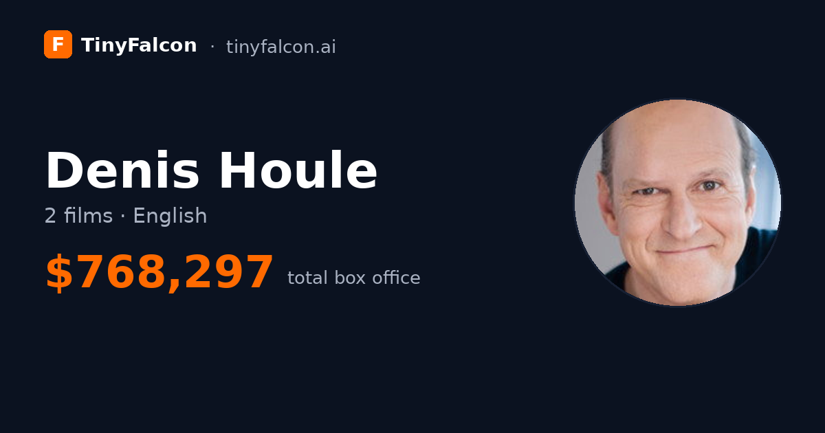 Denis Houle