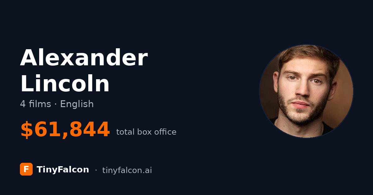 Alexander Lincoln