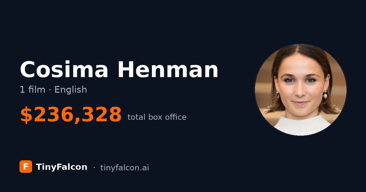 Cosima Henman