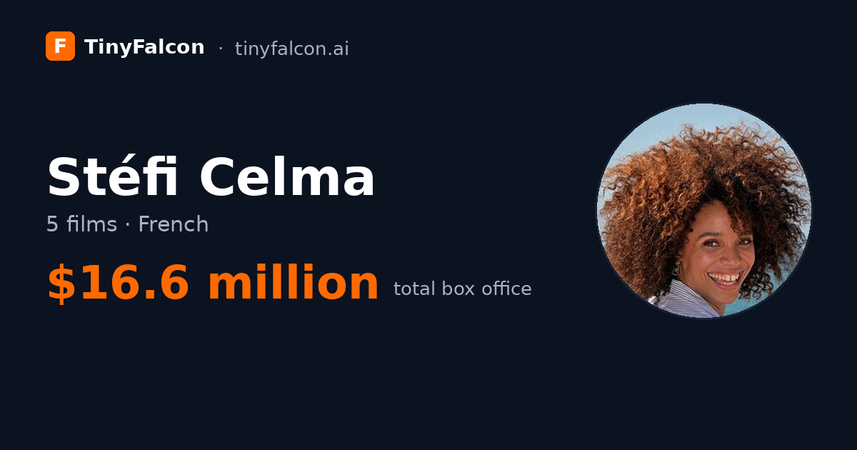 Stéfi Celma