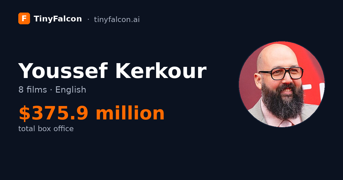 Youssef Kerkour