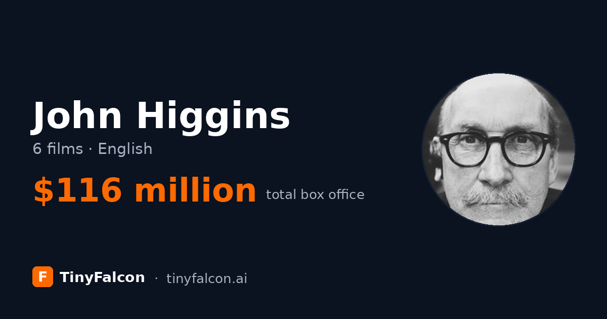 John Higgins