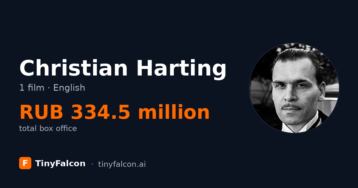 Christian Harting