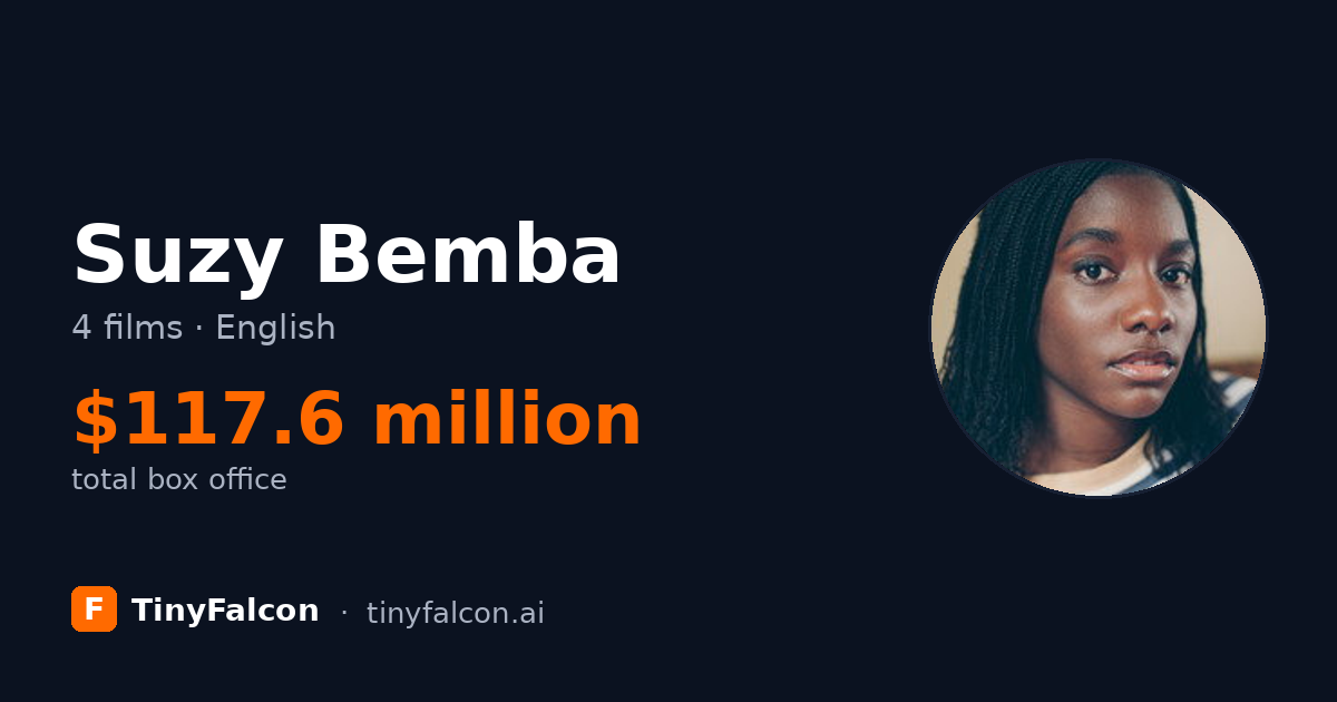 Suzy Bemba