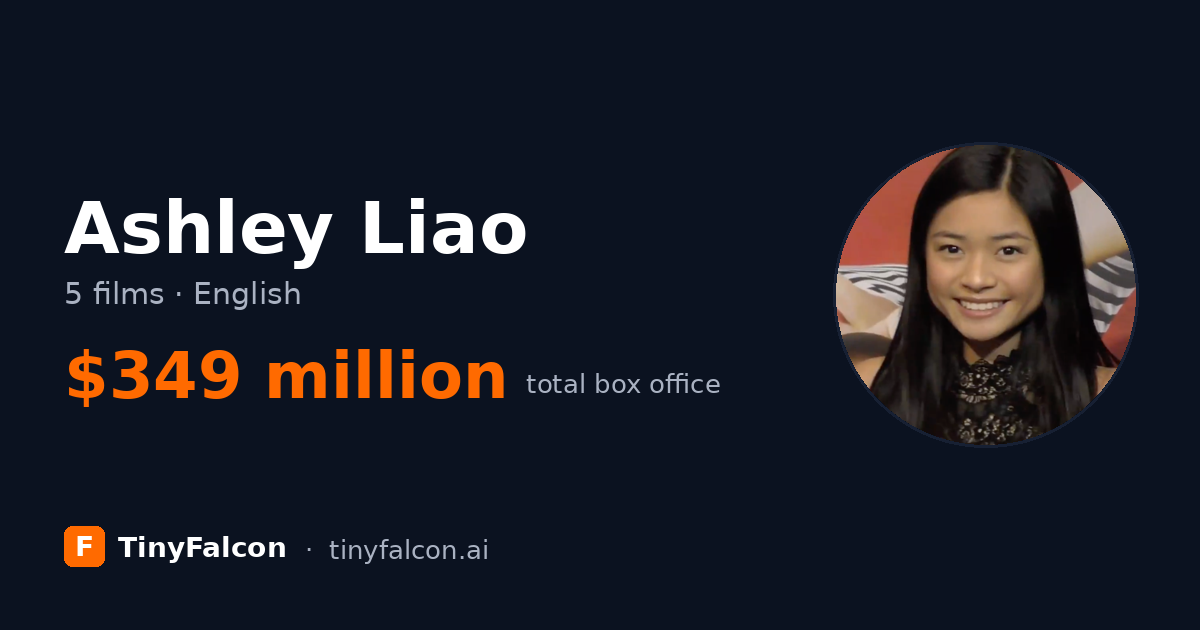 Ashley Liao