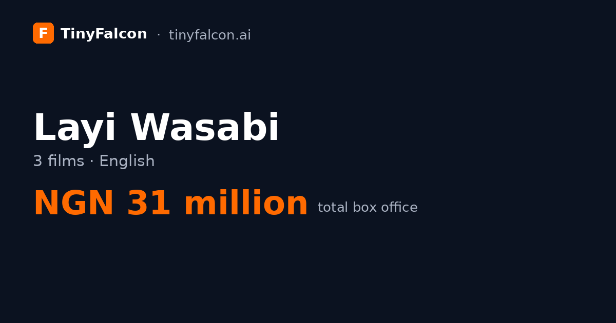 Layi Wasabi