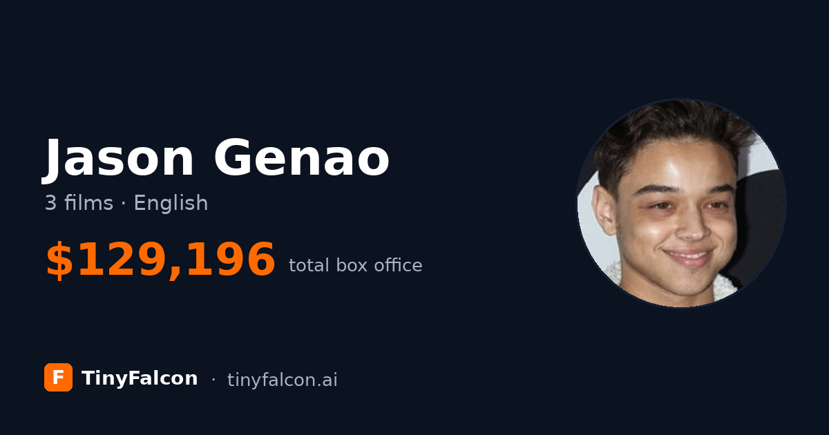 Jason Genao