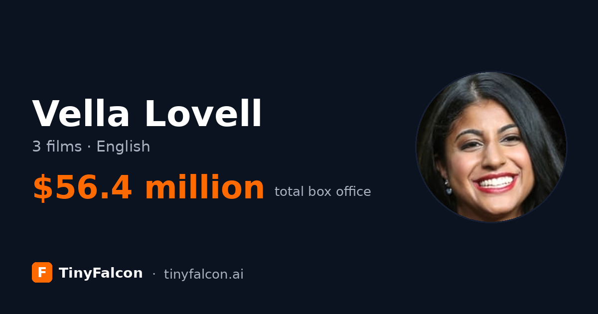 Vella Lovell