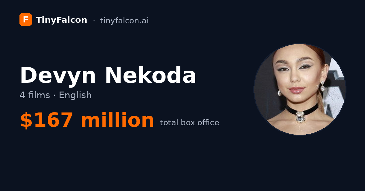 Devyn Nekoda