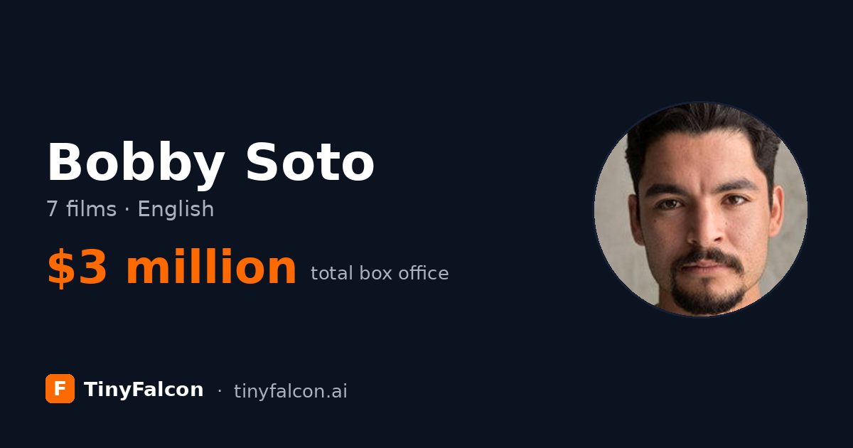 Bobby Soto