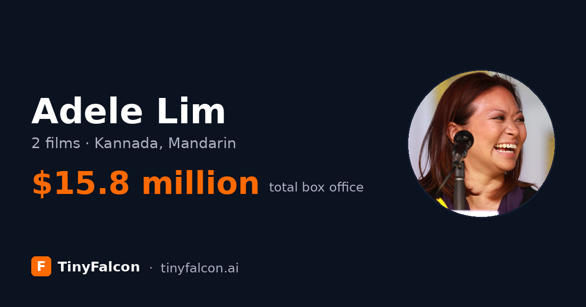 Adele Lim