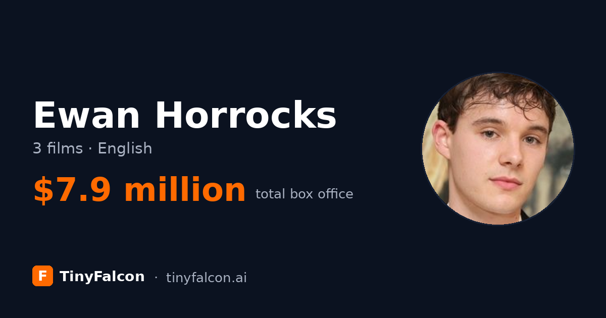 Ewan Horrocks