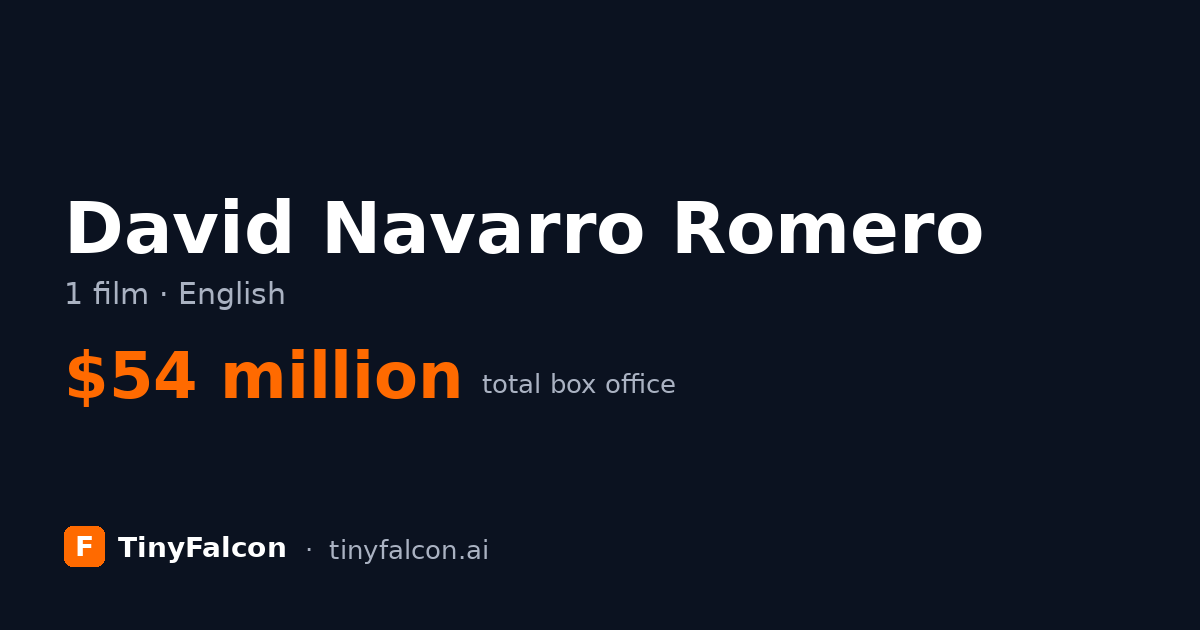 David Navarro Romero